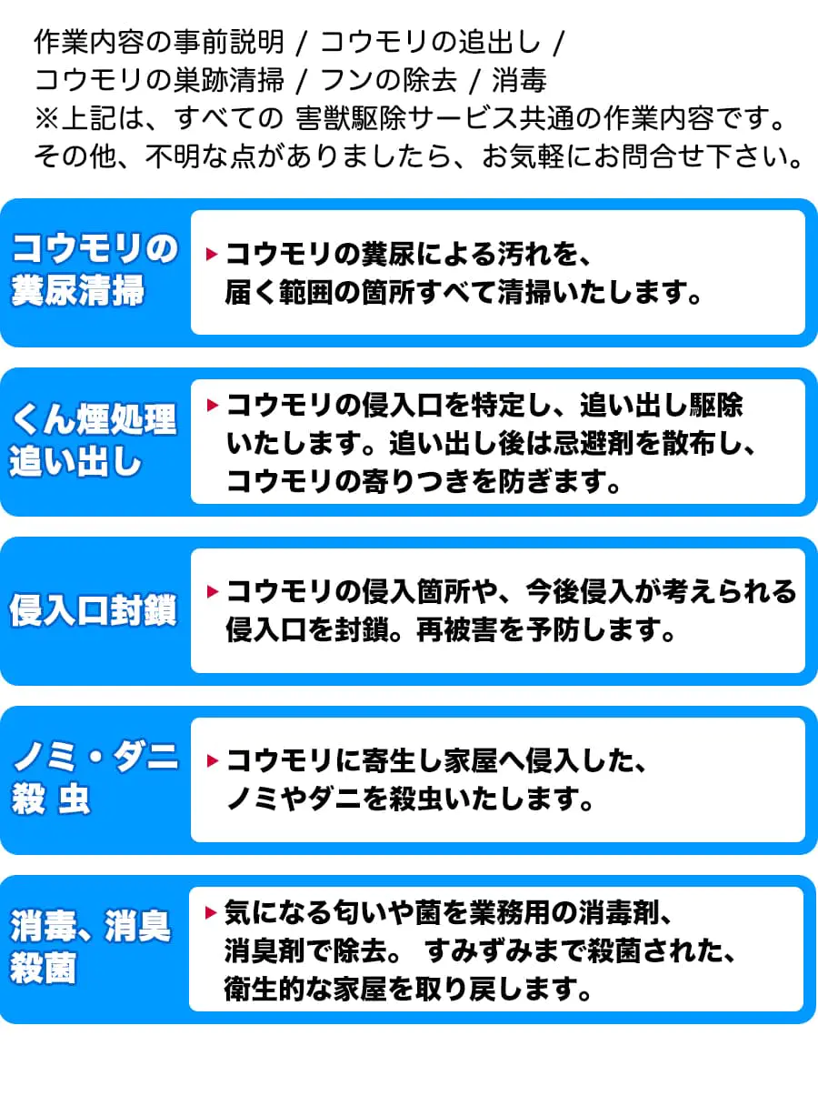 【コウモリ駆除の作業】作業内容の事前説明 / コウモリの追出し /コウモリの巣跡清掃 / フンの除去 / 消毒※上記は、すべての害獣駆除サービス共通の作業内容です。その他、不明な点がありましたら、 お気軽にお問合せ下さい。【コウモリの糞尿清掃】コウモリの糞尿による汚れを、届く範囲の箇所すべて清掃いたします。【くん煙処理追い出し】コウモリの侵入口を特定し、 追い出し駆除いたします。 追い出し後は忌避剤を散布し、コウモリの寄りつきを防ぎます。【侵入口封鎖】コウモリの侵入箇所や、 今後侵入が考えられる侵入口を封鎖。 再被害を予防します。【ノミ・ダニ殺虫】コウモリに寄生し家屋へ侵入した、ノミやダニを殺虫いたします。【消毒、消臭、殺菌】気になる匂いや菌を業務用の消毒剤、消臭剤で除去。 すみずみまで殺菌された、衛生的な家屋を取り戻します。