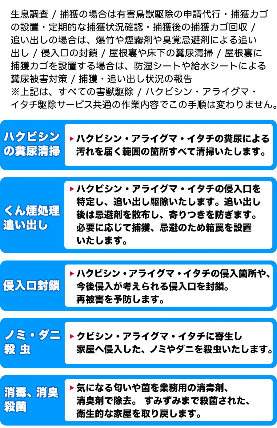 【ハクビシン・イタチ・アラグマ駆除】生息調査 / 捕獲の場合は有害鳥獣駆除の申請代行・捕獲カゴの設置・定期的な捕獲状況確認 ・ 捕獲後の捕獲カゴ回収 /追い出しの場合は、爆竹や煙霧剤や臭覚忌避剤による追い出し / 侵入口封鎖/ 屋根裏や床下の糞尿清掃 / 屋根裏に捕獲カゴを設置する場合は、 防湿シートや給水シートによる糞尿被害対策 / 捕獲・ 追い出し状況の報告※上記は、すべての害獣駆除 / ハクビシン・アライグマ・イタチ駆除サービス共通の作業内容でこの手順は変わりません。【ハクビシンの糞尿清掃】ハクビシン・アライグマ・イタチの糞尿による汚れを届く範囲の箇所すべて清掃いたします。【くん煙処理追い出し】ハクビシン・アライグマ・イタチの侵入口を特定し、 追い出し駆除いたします。 追い出し後は忌避剤を散布し、寄りつきを防ぎます。必要に応じて捕獲 、 忌避のため箱罠を設置いたします。【侵入口封鎖】ハクビシン・アライグマ・イタチの侵入箇所や、今後侵入が考えられる侵入口を封鎖。再被害を予防します。【ノミ・ダニ殺虫】 クビシン・アライグマ・イタチに寄生し家屋へ侵入した、ノミやダニを殺虫いたします。気になる匂いや菌を業務用の消毒剤、【消毒、消臭殺菌】消臭剤で除去。 すみずみまで殺菌された、衛生的な家屋を取り戻します。			        		